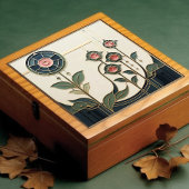 Mackintosh Art Deco Abstracte Bloemrijke Wanddecor Tegeltje