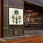 Mackintosh Art Deco Abstracte Floral Wall Decor Ce Tegeltje