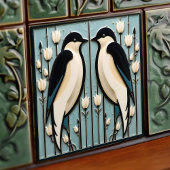 Mackintosh Black Birds Art Deco Nouveau Wall Decor Tegeltje