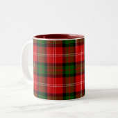 MacKintosh Tartan. Tweekleurige Koffiemok (Voorkant links)