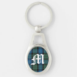 MacKirdy Clan Plaid Monogram Sleutelhanger