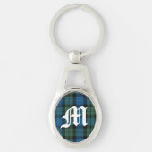MacKirdy Clan Pset Monogram Sleutelhanger (Voorkant)
