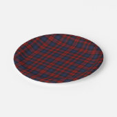 MacLachlan Clan Tartan Plaid Paper Bord (Gekanteld)