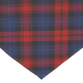 MacLachlan Tartan Korte Tafelloper (Hoek)