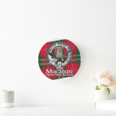 Maclean Clan Ronde Klok (Huis)