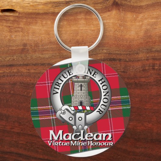 Maclean Clan Sleutelhanger (Voorkant)
