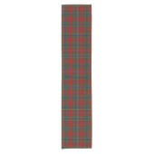 Maclean Tartan Scottish Modern MacLean van Duart Korte Tafelloper (Voorkant)