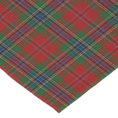Maclean Tartan Scottish Modern MacLean van Duart Korte Tafelloper (Hoek)