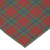 Maclean Tartan Scottish Modern MacLean van Duart Tafelkleed (Gekanteld)