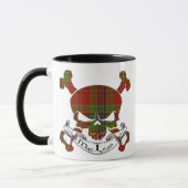 MacLean Tartan Skull Mok (Links)