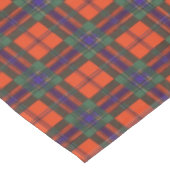 Maclean van Duart Pset Scottish tartan Tafelkleed (Gekanteld)