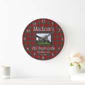 MacLean's Old Duart Castle Coffee Co. Wall Clock Grote Klok (Huis)