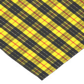 MacLeod Tartan Lewis Korte Tafelloper (Hoek)