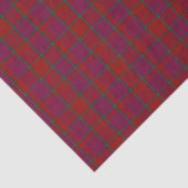 MacNab Tartan Pset Tissue Paper Tissuepapier (Detail)