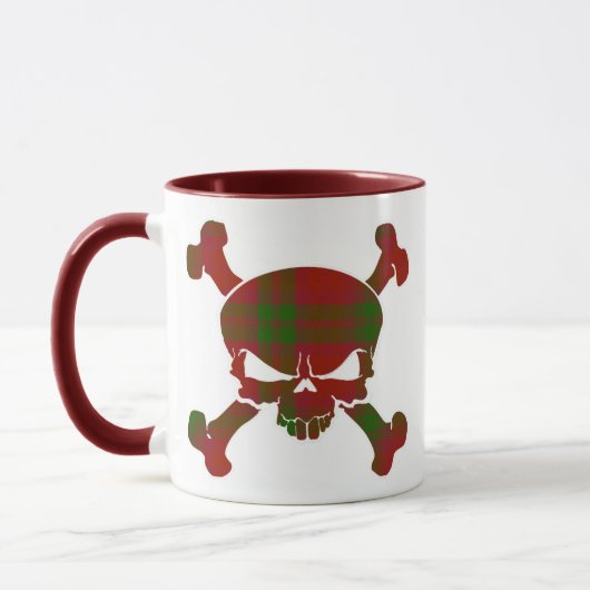 MacNab Tartan Skull No Banner Mok (Links)