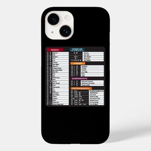 MacOS beveelt sneltoetscombinatie MacBook-toetsenb Case-Mate iPhone Case (Achterkant)