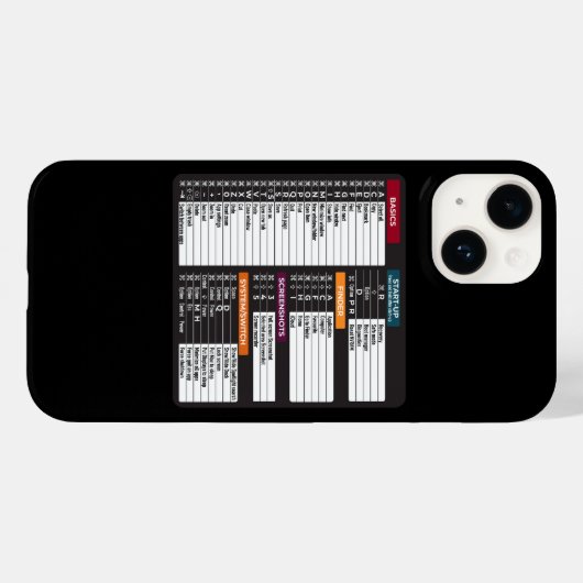 MacOS beveelt sneltoetscombinatie MacBook-toetsenb Case-Mate iPhone Case (Achterkant (horizontaal))