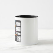 MacOS beveelt sneltoetscombinatie MacBook-toetsenb Mok (Midden)