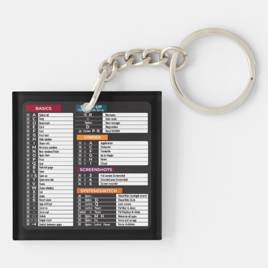 MacOS beveelt sneltoetscombinatie MacBook-toetsenb Sleutelhanger (Achterkant)