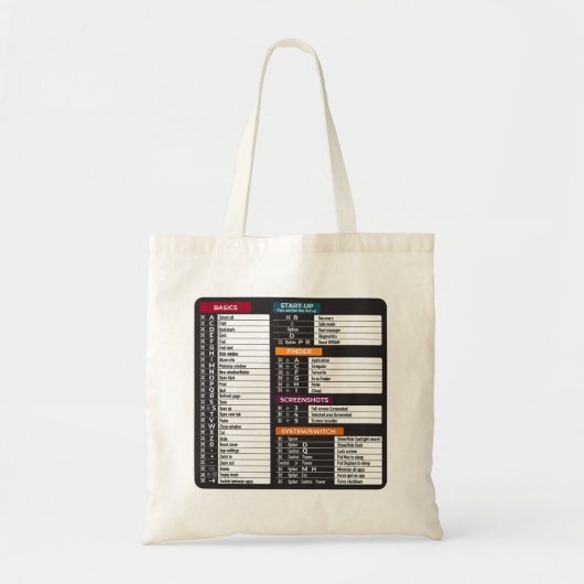 MacOS beveelt sneltoetscombinatie MacBook-toetsenb Tote Bag (Voorkant)