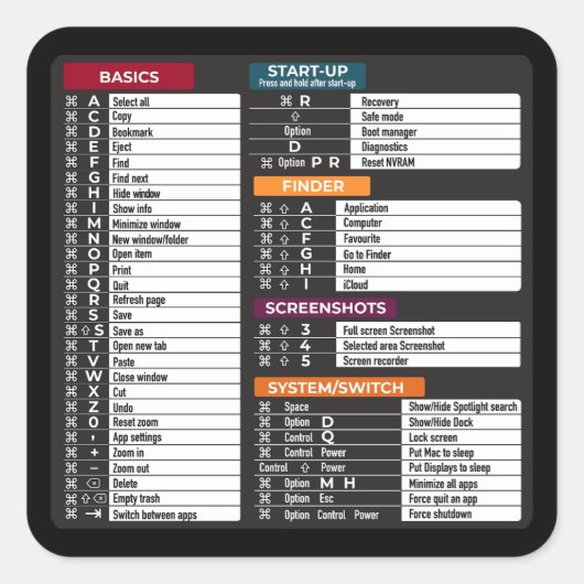 MacOS-opdrachten Vierkante Sticker (Voorkant)