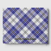 MacPherson Family Reunion Gastboek Gastenboek (Achterkant)