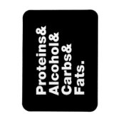 Macronutriënten. Eiwitten & Alcohol & Carbs & Vett Magneet (Verticaal)