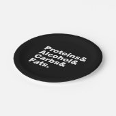 Macronutriënten. Eiwitten & Alcohol & Carbs & Vett Papieren Bordje (Gekanteld)