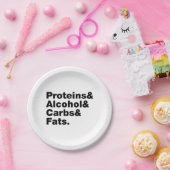 Macronutriënten. Eiwitten & Alcohol & Carbs & Vett Papieren Bordje (Feest)