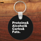 Macronutriënten. Eiwitten & Alcohol & Carbs & Vett Sleutelhanger (Voorkant)