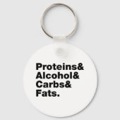 Macronutriënten. Eiwitten & Alcohol & Carbs & Vett Sleutelhanger (Voorkant)