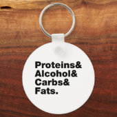 Macronutriënten. Eiwitten & Alcohol & Carbs & Vett Sleutelhanger (Achterkant)