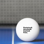 Macronutriënten. Eiwitten & Alcohol & Koolhydraten Pingpongbal (Net)