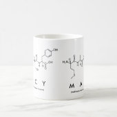 Macy peptide name mok (Center)