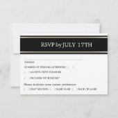 Mad Hatter Alice in Wonderland Wedding RSVP Card (Achterkant)