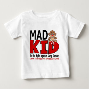 Mad Kind Lung Cancer