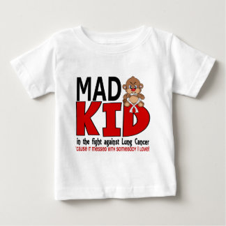 Mad Kind Lung Cancer