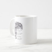 Mad Mensen Koffiemok (Voorkant links)