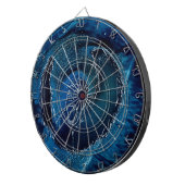 Mad Monkey in blauw Dartbord (Voorkant Rechts)