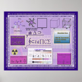 Mad Science Poster (Voorkant)