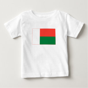 Madagaskar