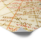 Madagaskar-kaart Poster (Hoek)