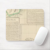 Madagaskar, Mauritius 57 Muismat (Met muis)