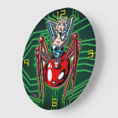 Madam Mechanism™/Mecha Spin Grote Klok (Hoek)
