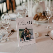 MADDIE Table Numbers with Photo Kaart