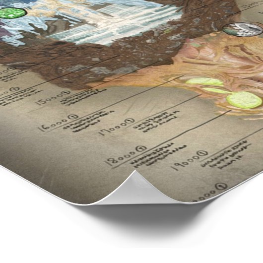 Made in Abyss Abyss Chart Poster (Hoek)