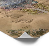 Made in Abyss Map Poster (Hoek)