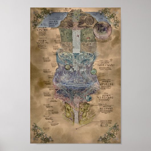 Made in Abyss Map Poster (Voorkant)