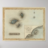 Madeira Ids Poster (Voorkant)