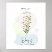 Madeliefje Geboortebloem voor april Poster (Voorkant)